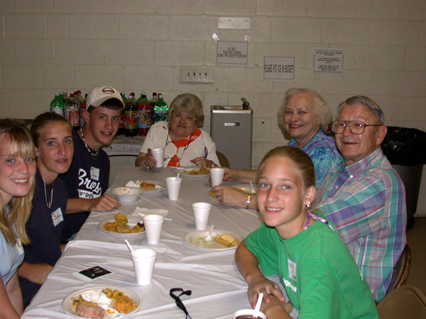 ret20036